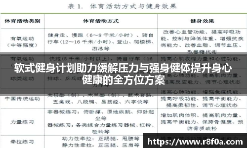 软式健身计划助力缓解压力与强身健体提升身心健康的全方位方案